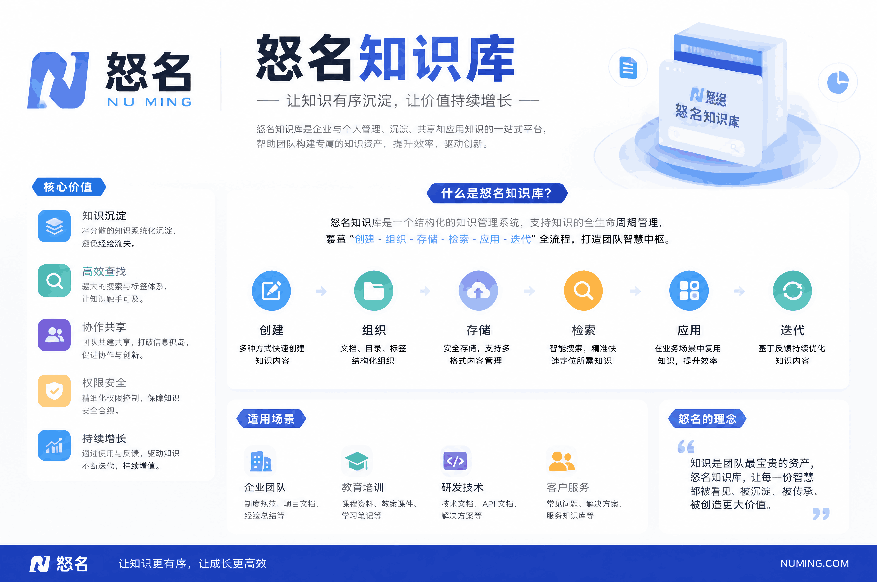 商标注册名字：品牌的第一份“身份证”，从命名到注册的全攻略